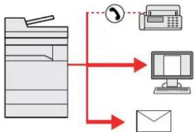 KYOCERA TASKalfa 8002i - Optimiser le flux de travail au bureau - 3