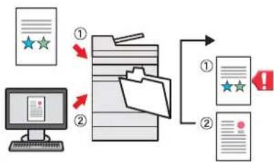 KYOCERA TASKalfa 8002i - Ignorer un travail en erreur (Fonctions de saut de travail) - 1