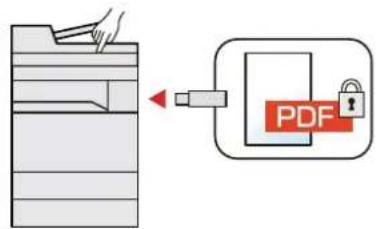 KYOCERA TASKalfa 8002i - (Fonctions de cryptage PDF) - 1