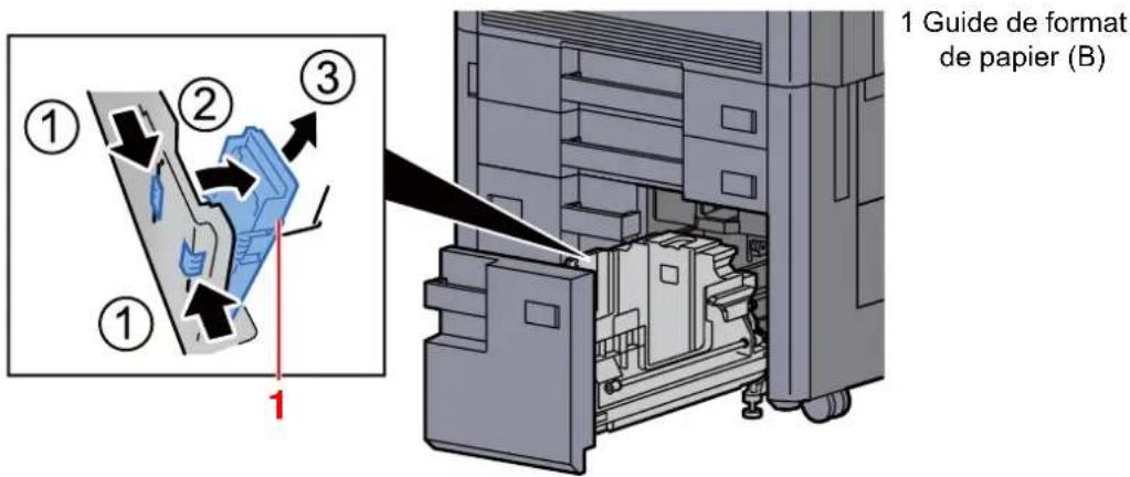 KYOCERA TASKalfa 8002i - Régler le format du magasin. - 3