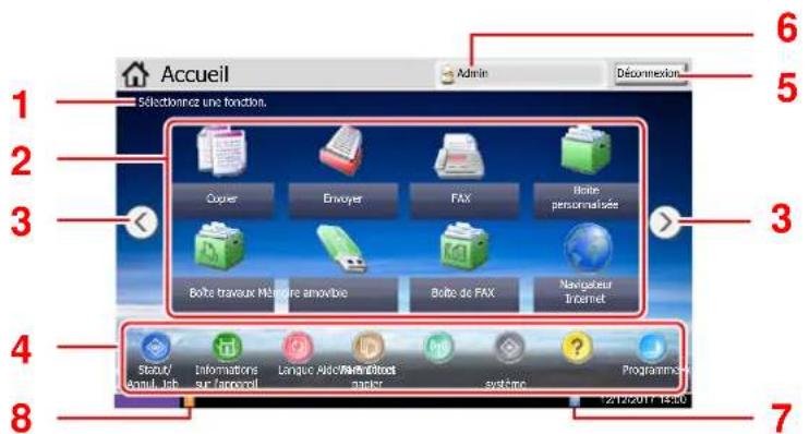 KYOCERA TASKalfa 8002i - Modification de l'écran d'accueil (page 2-18) - 1