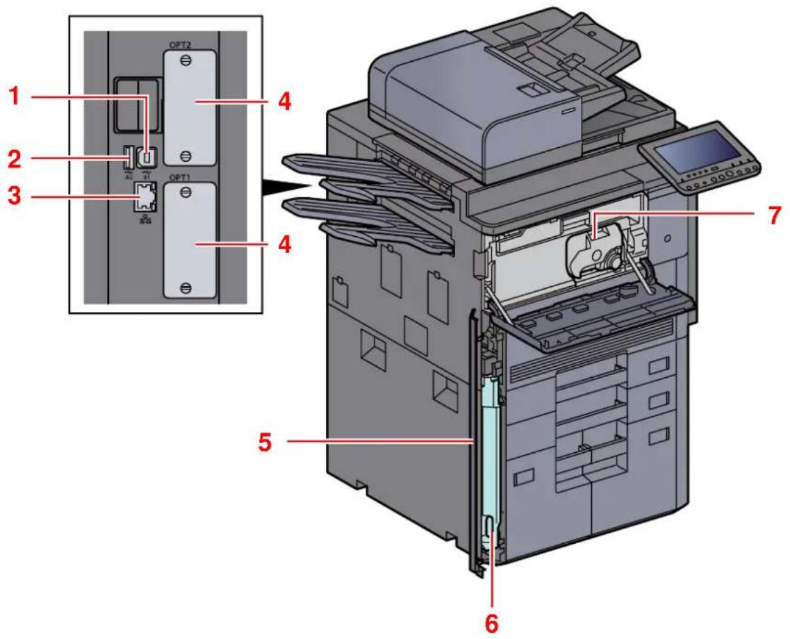 KYOCERA TASKalfa 8002i - Nomenclature (connecteurs/intérieur) - 1