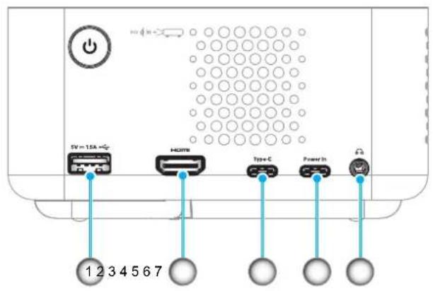 OPTOMA ML1080 - Connexions - 1