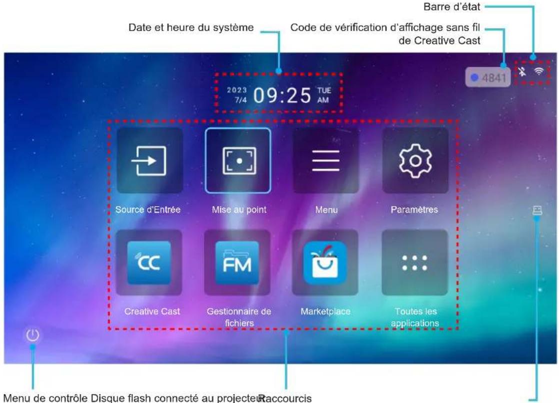 OPTOMA ML1080 - Aperçu de l'écran de démarrage - 1