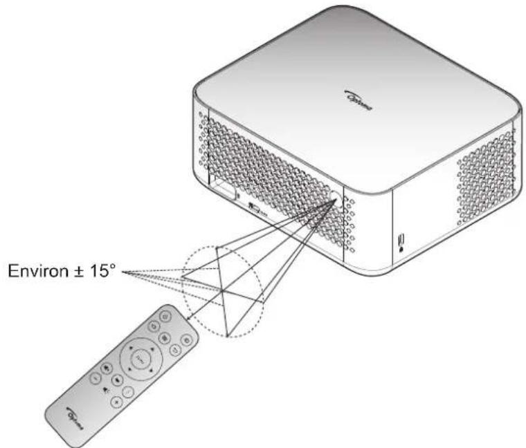 OPTOMA ML1080 - Portée effective - 1