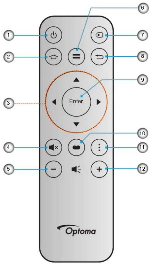 OPTOMA ML1080 - INTRODUCTION - 1
