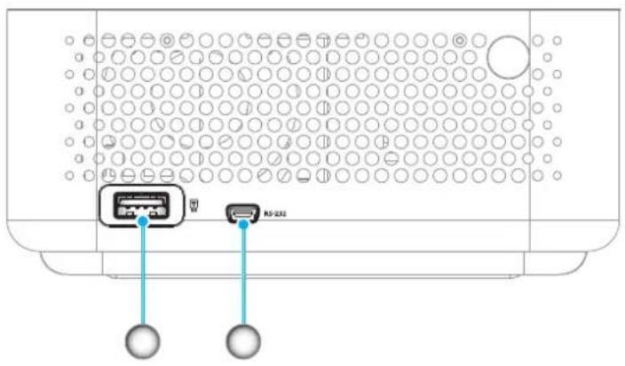 OPTOMA ML1080 - Connexions - 2