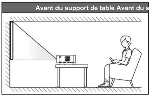 OPTOMA ML1080 - Installation du projecteur - 1