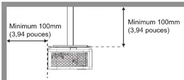 OPTOMA ZK450 - SÉCURITÉ .... 4 - 4