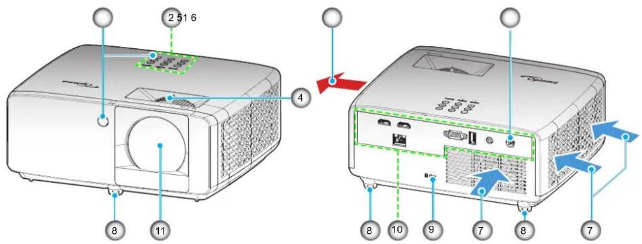 OPTOMA ZK450 - Description du produit - 2