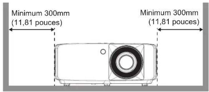 OPTOMA ZK450 - Avis relatif à l'installation du projecteur - 4
