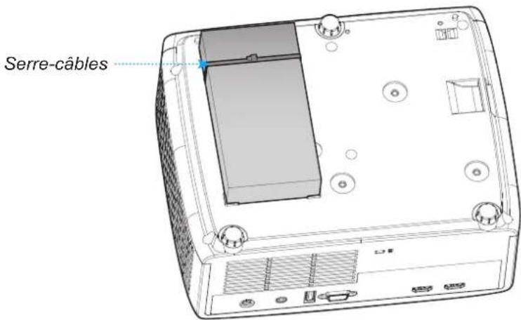 OPTOMA ZK450 - INFORMATIONS SUPPLÉMENTAIRES - 2