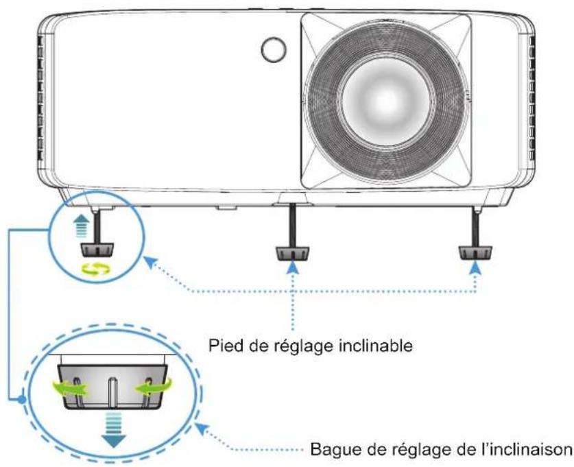 OPTOMA ZK450 - Hauteur de l'image - 1