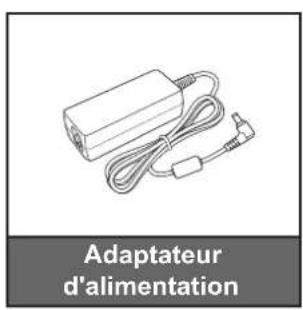 OPTOMA ZK450 - SÉCURITÉ .... 4 - 2