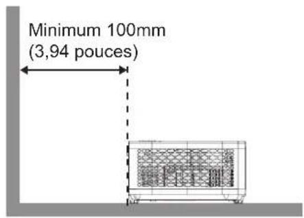 OPTOMA ZK450 - Avis relatif à l'installation du projecteur - 3