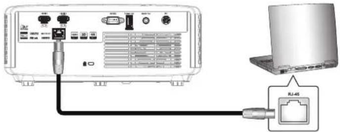 OPTOMA ZK450 - LAN RJ45 - 1