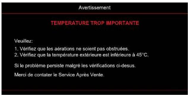 OPTOMA ZK450 - Voyant d'avertissement - 2