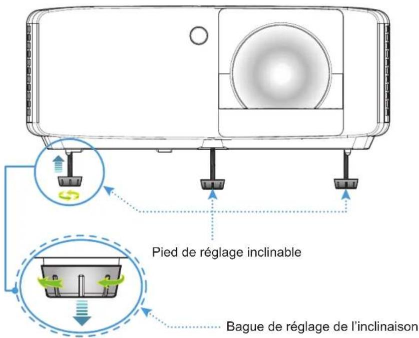 OPTOMA ZK450 - Hauteur de l'image - 2