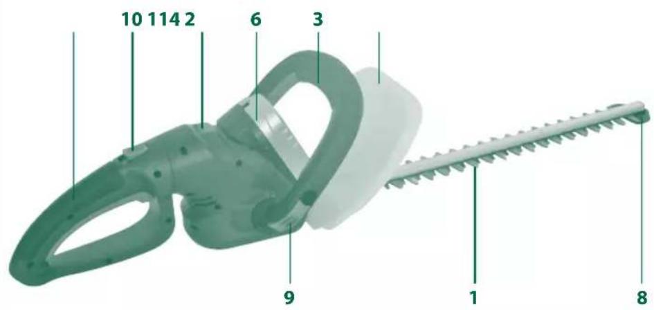 Gardenline GLAH 18 Li - 3Geräteb - 1