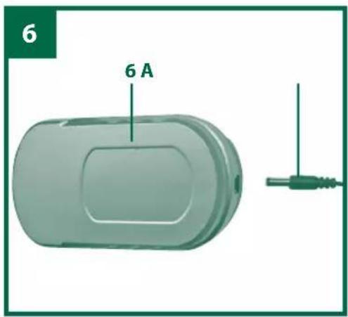 Gardenline GLAH 18 Li - Remarque : - 6