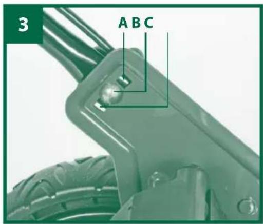 Gardenline GLBM 46 - Montaža - 1