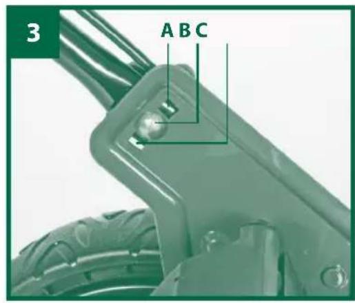 Gardenline GLBM 46 - Montaggio - 1