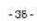 Bavaria BCS 55 - Conservazione - 3