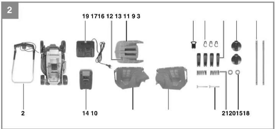 Gardol GAM-E36/1Li - 2