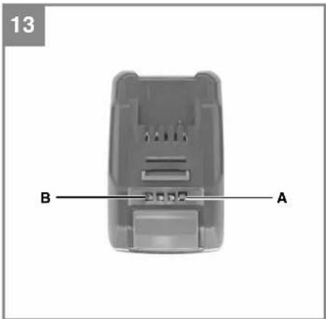 Gardol GAM-E36/1Li - 9