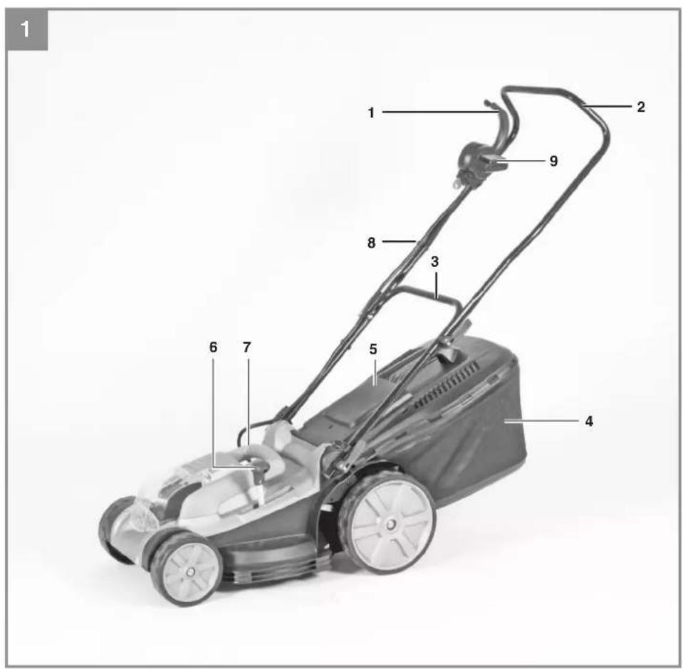 Gardol GAM-E40Li - 1