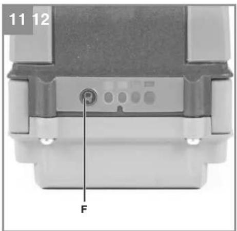 Gardol GAM-E40Li - 9