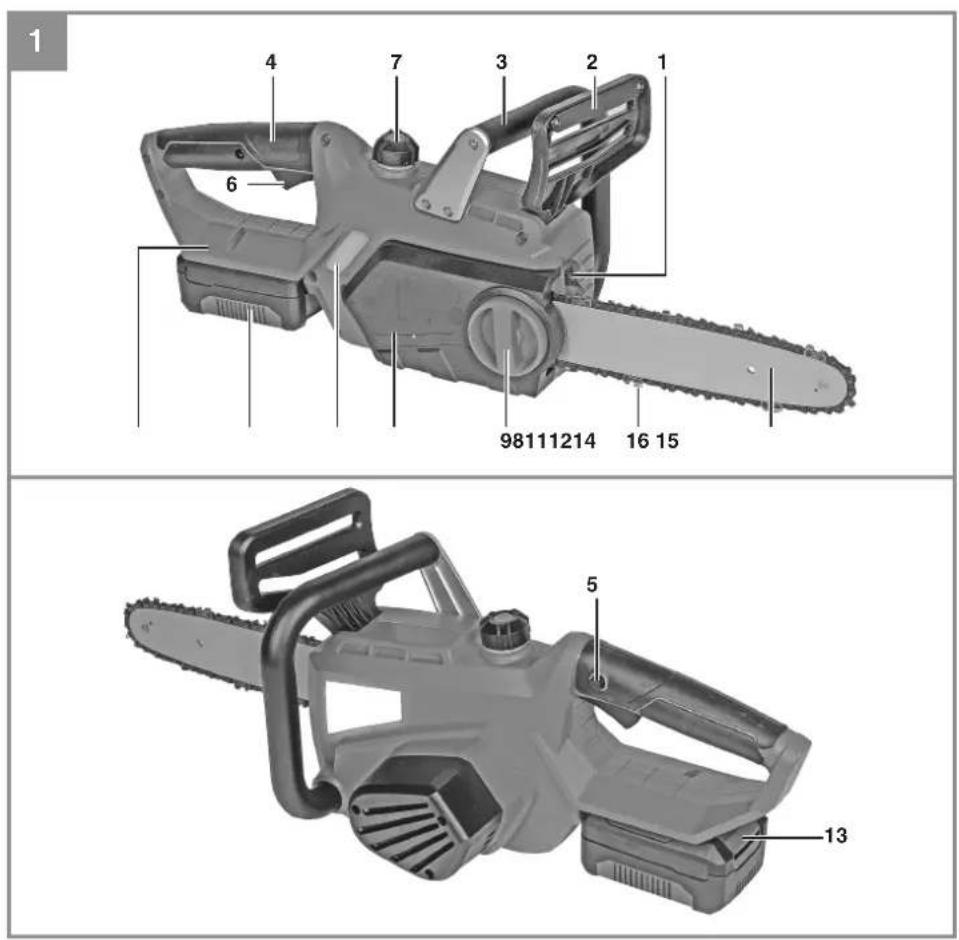 EINHELL GC-KS 18 Li-Solo - 1