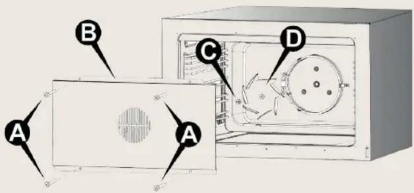 BORETTI CRI915MAT - Removing the oven door - 1