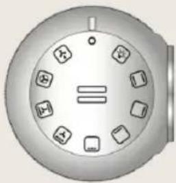 BORETTI CRI915MAT - Description des boutons du four électrique - 2