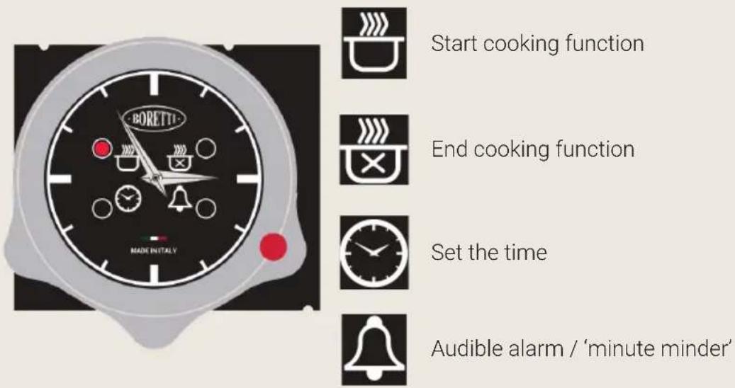 BORETTI CRI915MAT - Using and programming the digital analogue clock on ovens - 1