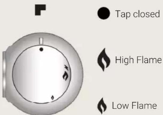 BORETTI CRG916MAT - Switching on the burners - 1