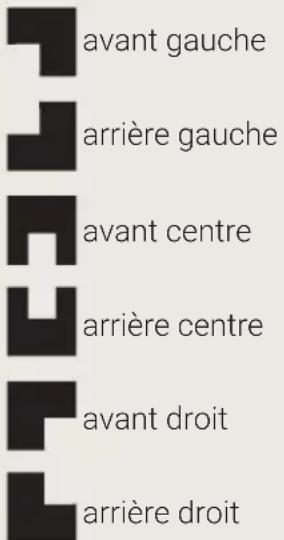 BORETTI CRG916MAT - Disposition des éléments radiants – Description des symboles - 1