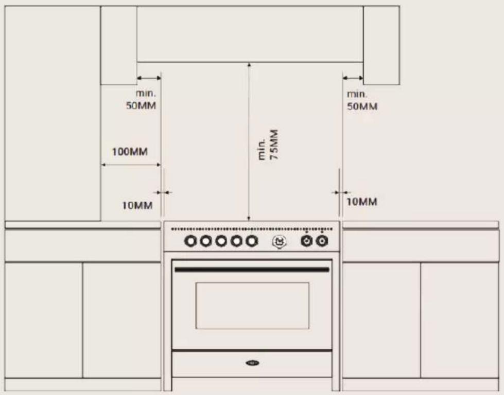 BORETTI CRG916MAT - Note: - 1