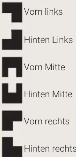 BORETTI CRG916MAT - Anordnung der Strahlungselemente – Beschreibung der Symbole - 1