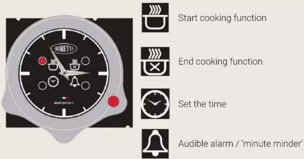 BORETTI CRG916MAT - Using and programming the digital analogue clock on ovens - 1