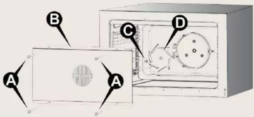 BORETTI CRG916MAT - Removing the oven door - 1