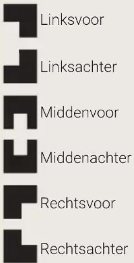 BORETTI CRG916MAT - Indeling van de stralingselementen – Beschrijving van de symbolen - 1