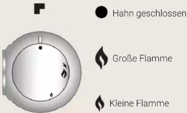 BORETTI CRG916MAT - Einschalten der Brenner - 1