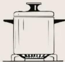 BORETTI CRI915IX - Suggestions pour utiliser correctement les brûleurs de la table de cuisson - 1