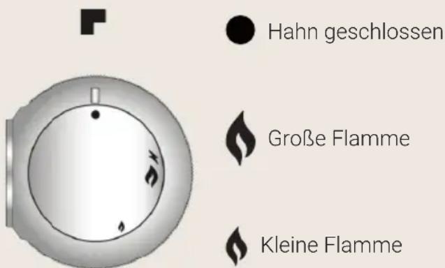 BORETTI CRI915IX - Einschalten der Brenner - 1