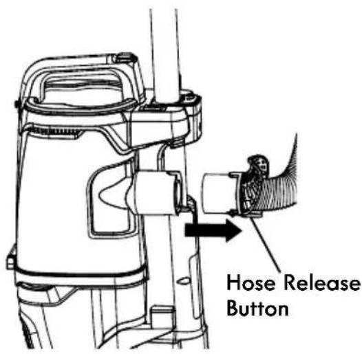 KENMORE FeatherLite Lift-Up DU4099 - CHECKING FLEXIBLE HOSE &amp; WAND FOR CLOGS - 1
