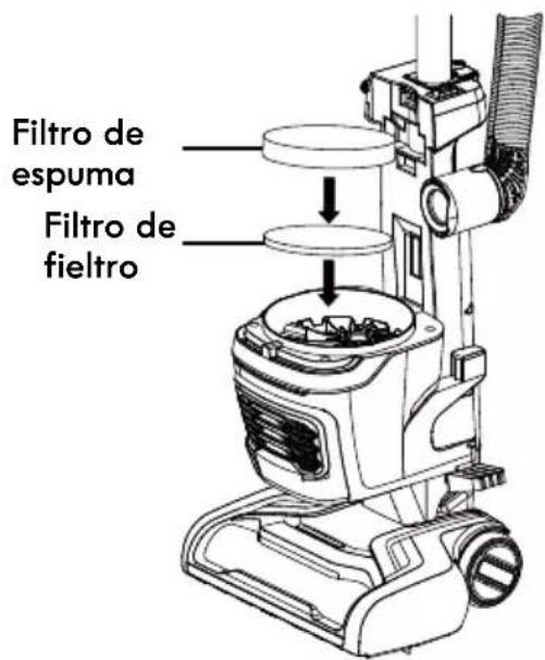 KENMORE FeatherLite Lift-Up DU4099 - LIMPIEZA DE FILTROS DE FIELTRO Y ESPUMA - 1
