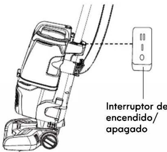 KENMORE FeatherLite Lift-Up DU4099 - ADVERTENCIA - 2