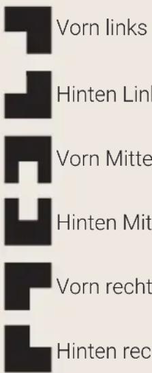 BORETTI CRG916IX - Anordnung der Strahlungselemente - Beschreibung der Symbole - 1