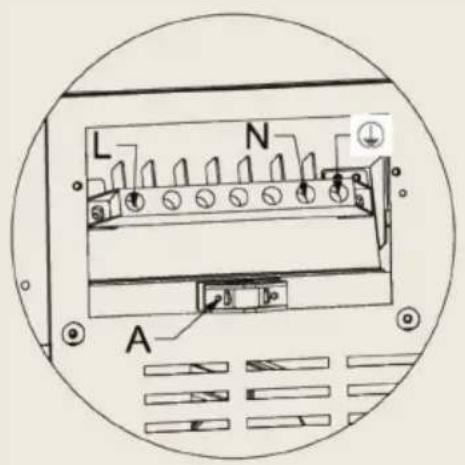BORETTI CRG916IX - Remplacement du cable électrique - 1